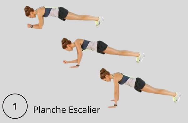 ventre plat et musclé